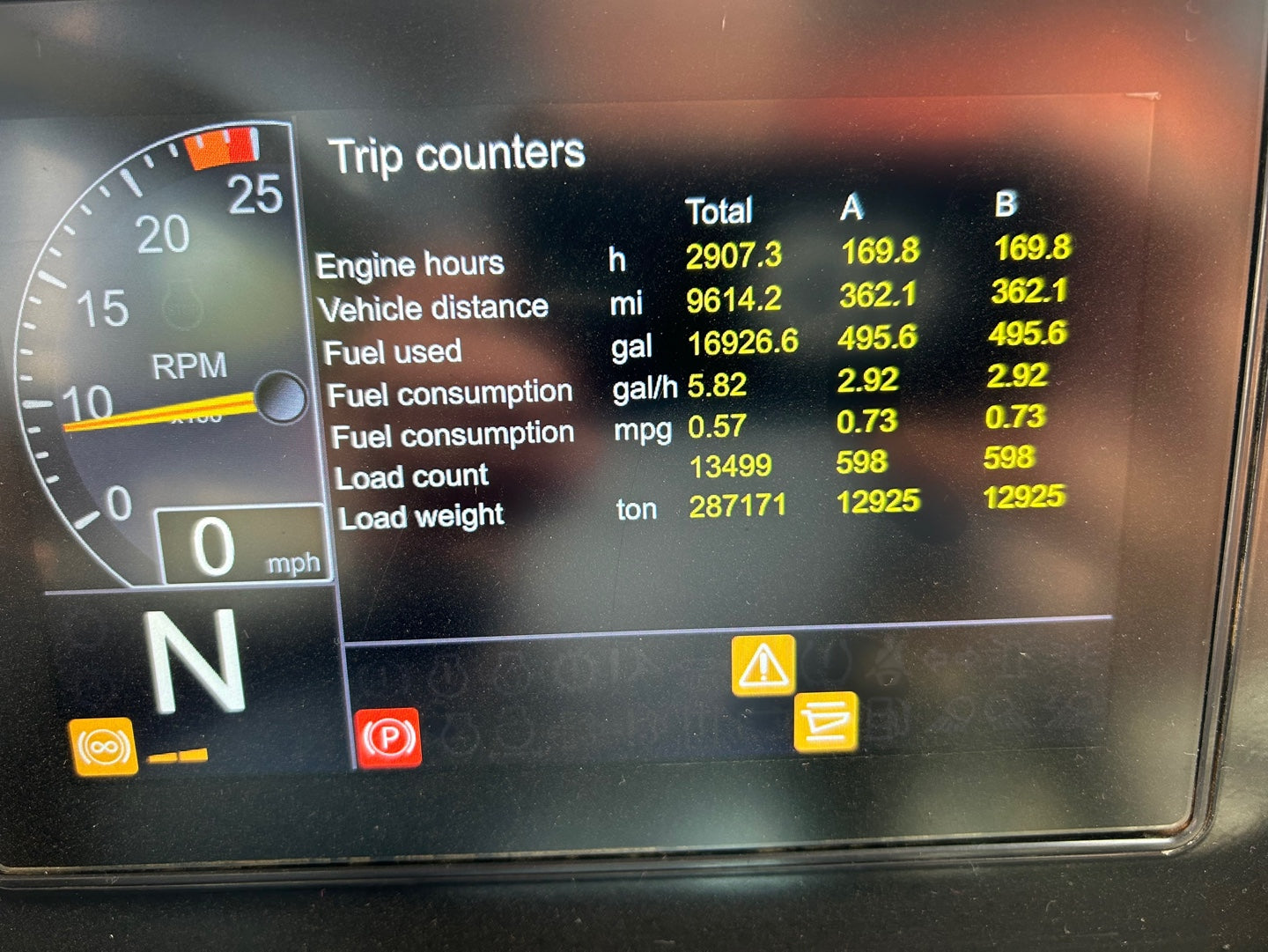 Doosan DA30 Articulated Dump Truck (2019) LOW HOURS!!